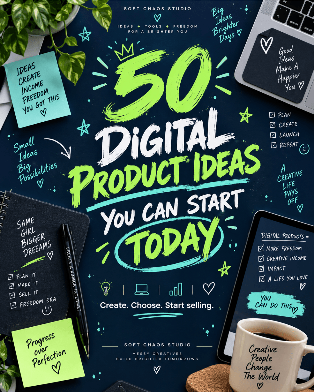50 Digital Product Ideas