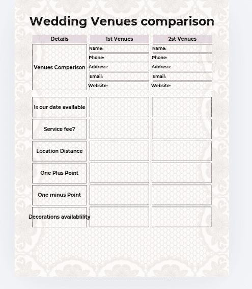 Comparison form titled 'Wedding Venues comparison' with two venue columns for contact details (Name, Phone, Address, Email, Website) and rows for date availability, service fee, location distance, best/worst points, and decorations availability.