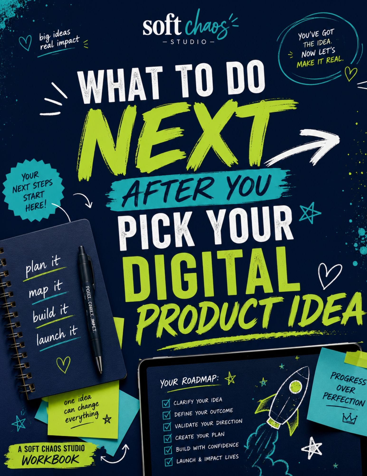 Poster-style graphic promoting the next steps after creating a digital product idea: 'What to Do Next' with bright lime, teal, and white text on navy background.